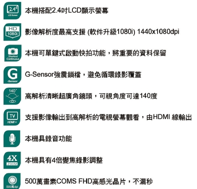 OEM rear camera